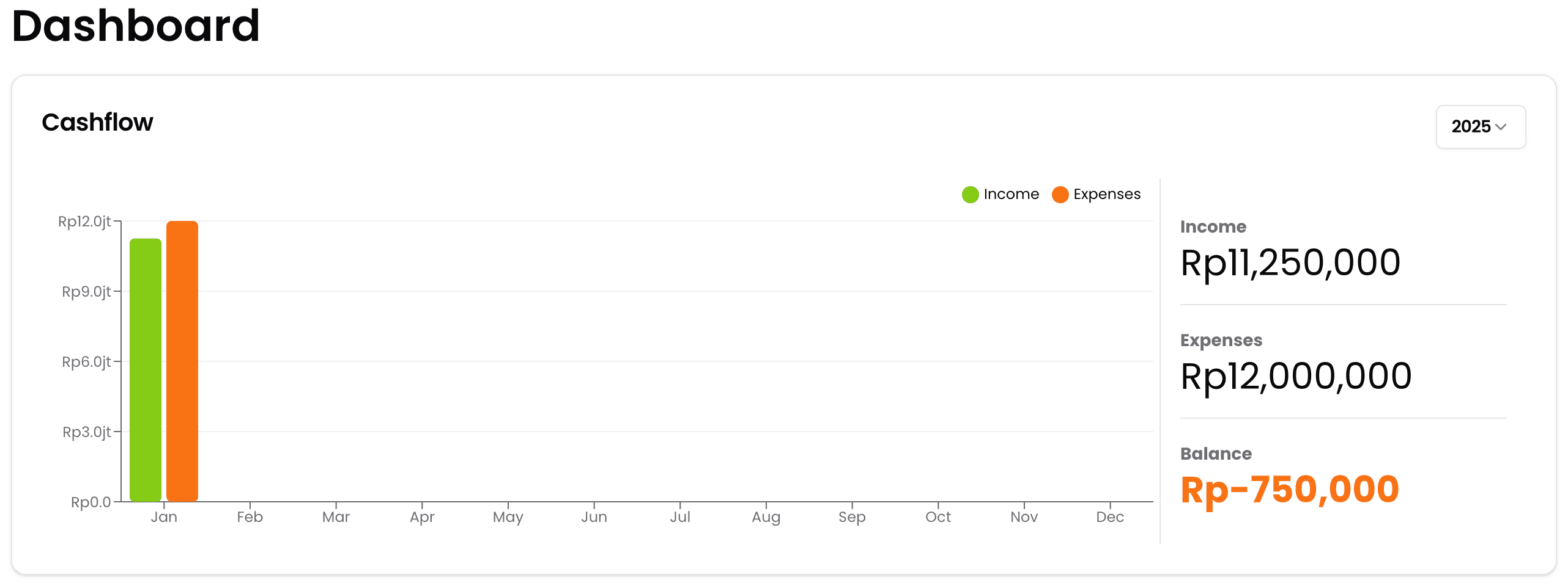 New transaction example